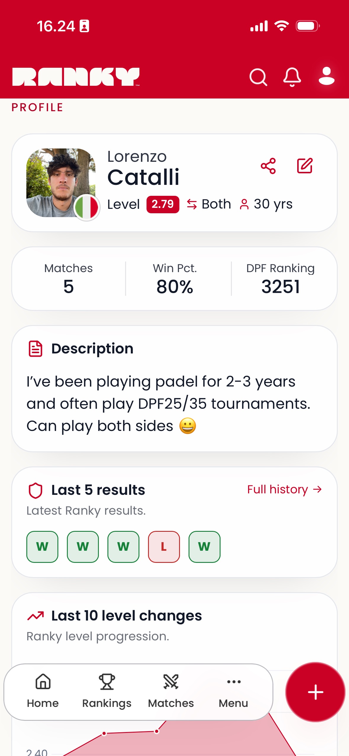 Ranky profile page with stats